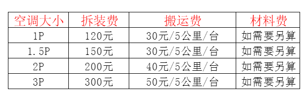 阿拉善左空调移机及费用电话在哪里找